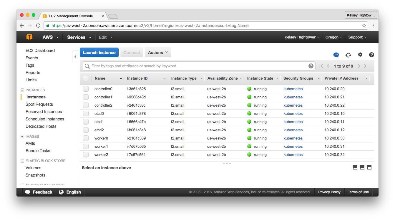 EC2 Console