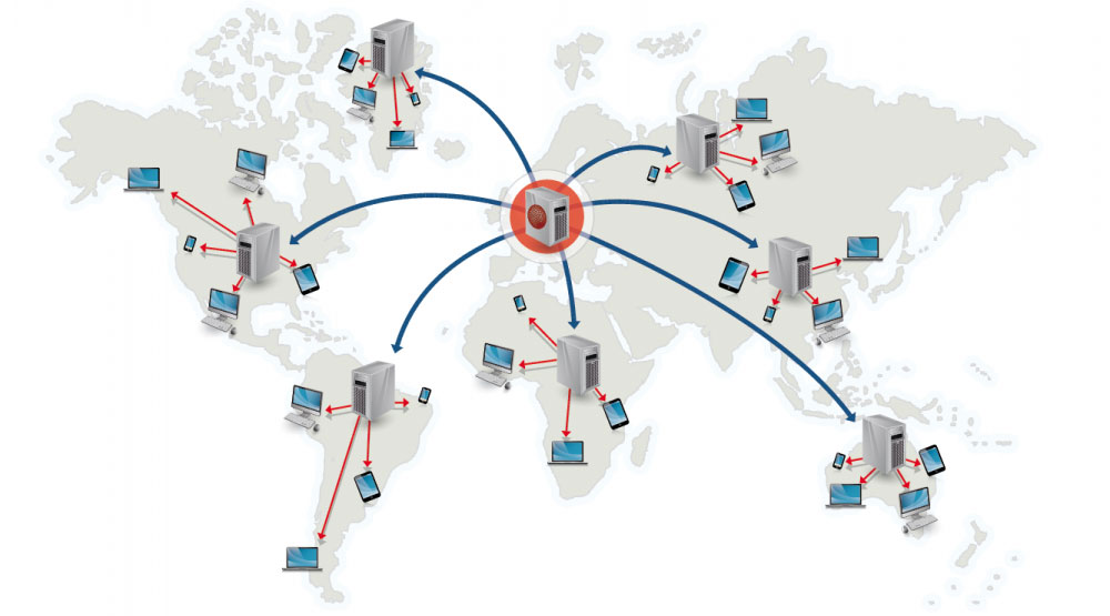 Content delivery network